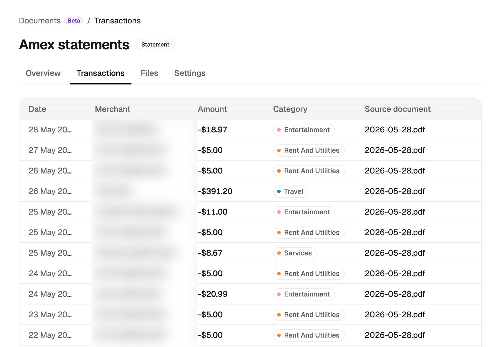 Extracted transactions in the bucket, with date, amount, category, and source document